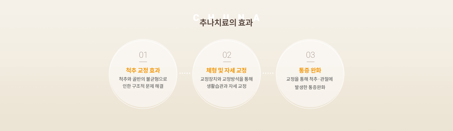 추나치료 효과